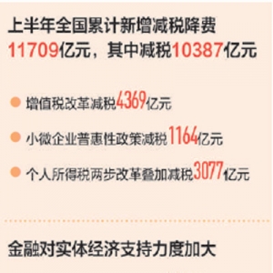 為高質(zhì)量發(fā)展添能蓄勢（中國經(jīng)濟縱深談（16））
