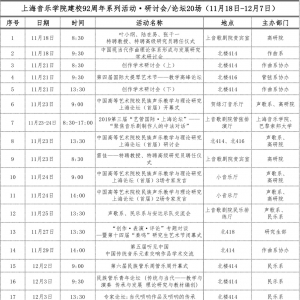 祝您92歲生日快樂~ | 不忘初心、牢記使命，音樂鑄魂、音樂筑夢！
