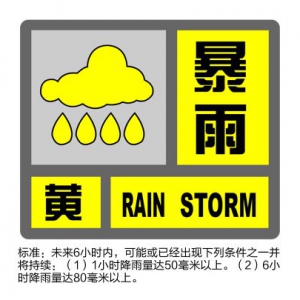 風(fēng)雨雷電聚首！上海剛剛發(fā)布“三黃”預(yù)警