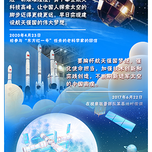 學(xué)習(xí)進(jìn)行時(shí)丨建設(shè)航天強(qiáng)國，習(xí)近平殷殷囑托